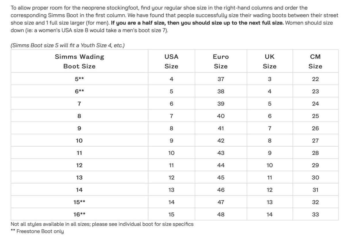 Chaussures flyweight boot Simms vibram