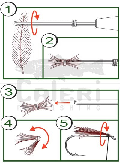 Enrouleur de Plumes CDC STONFO