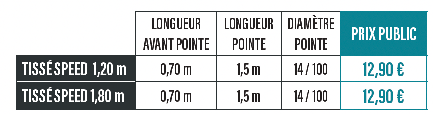 BAS DE LIGNE TISSÉ SPEED (1,2 ou 1,8 m)