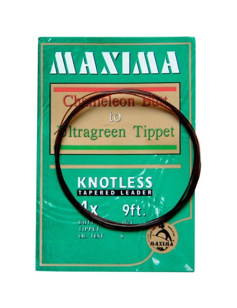 Fil fluo & Indicateurs