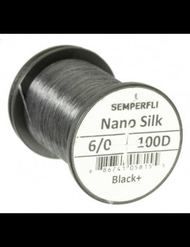 Kevlar et Nano