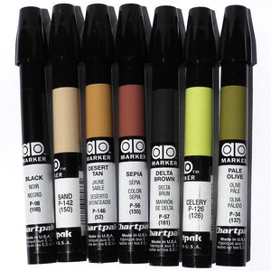 Feutres indélébiles