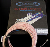 SOIE TETE PLONGEANTE VISION