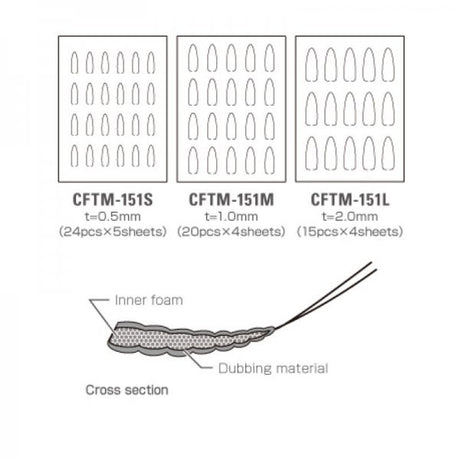Extend Body Inner Foam CF Design