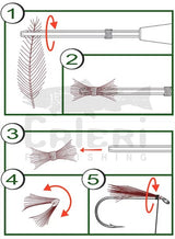 Enrouleur de Plumes CDC STONFO