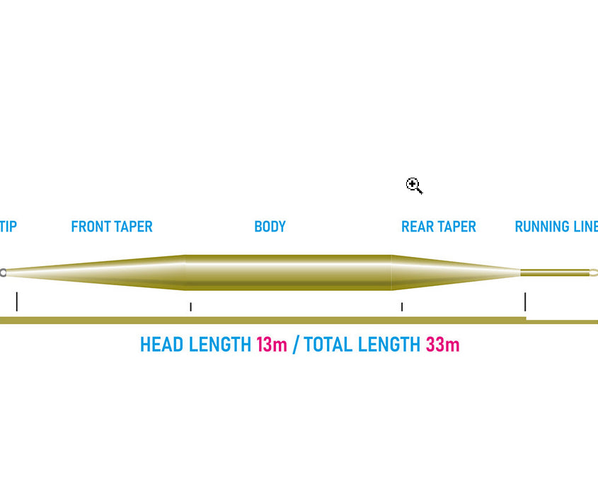 Soie Vision Stillmaniac