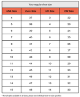 Chaussures Simms G3 Guide - Feutre